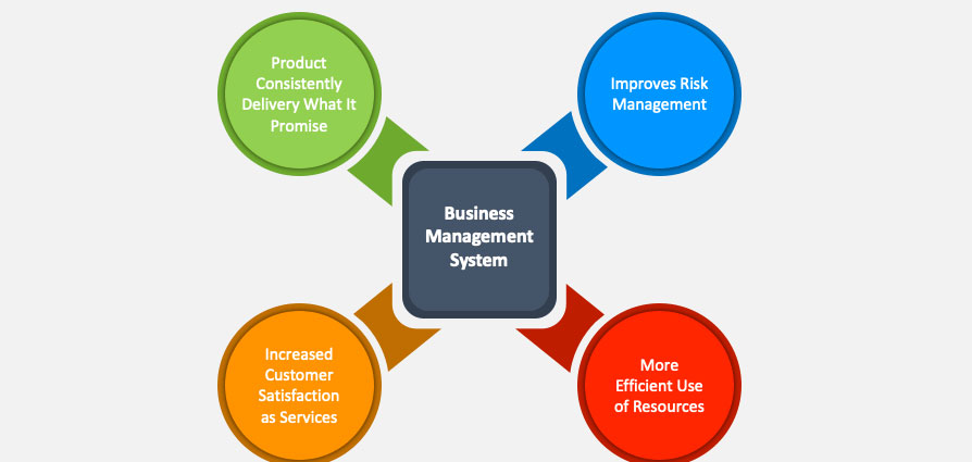 Icons for services (placeholder)